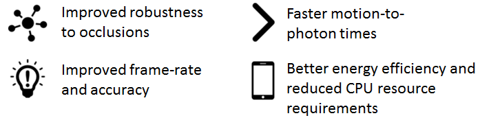 keypoints