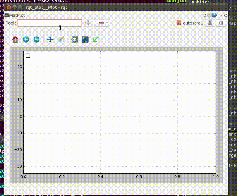 animation of how to display LPMS sensor data in ROS