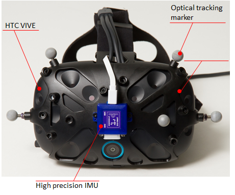 ViveHmd HTC VIVE with LP holder and IMU attached