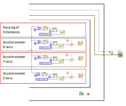 New Features in LPVR Version 4.8 - LP-RESEARCH