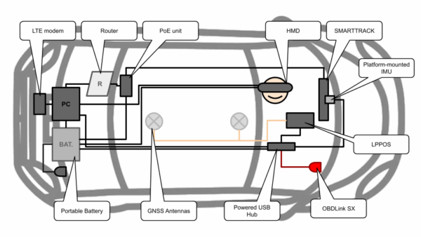 HowItAllWorksTogether